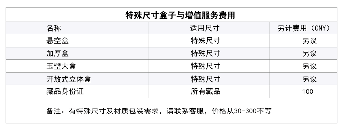 特殊盒子增值服务